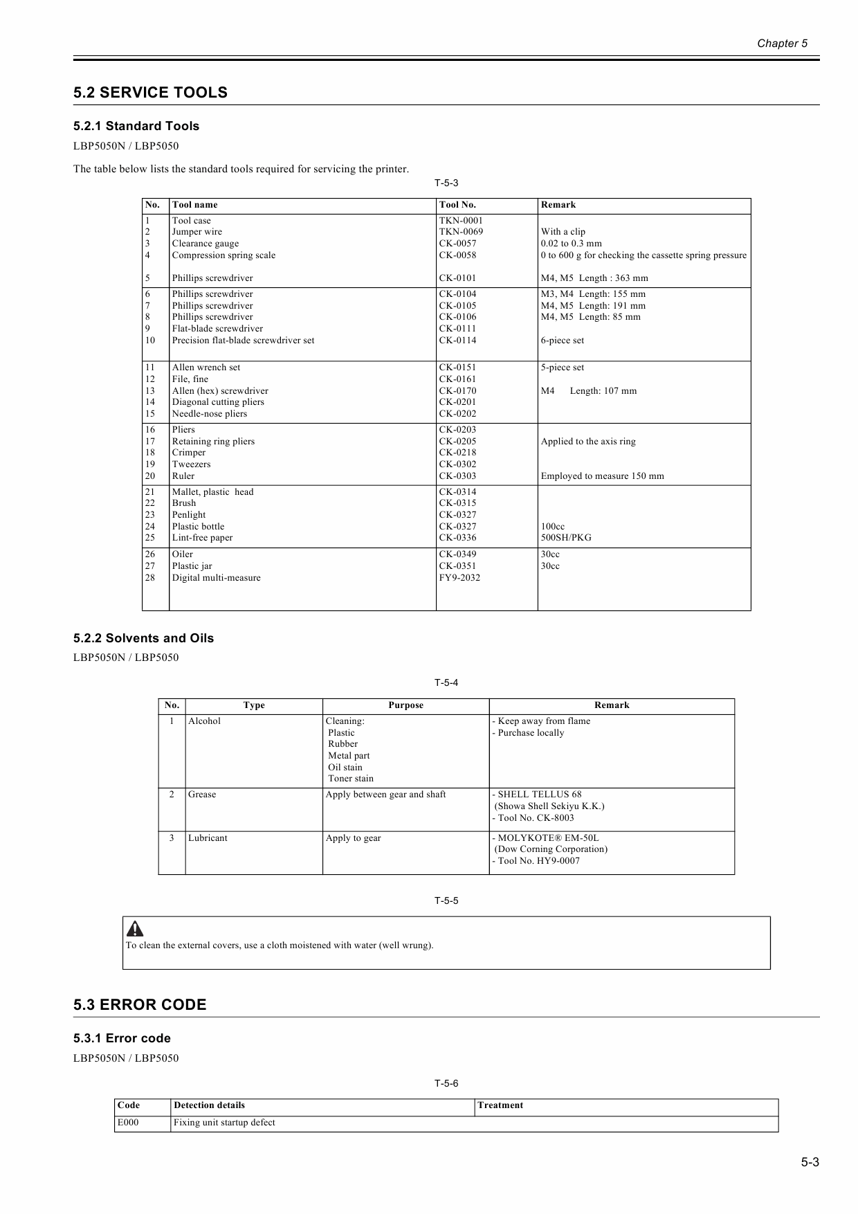 Canon imageCLASS LBP-5050 Service Manual-5